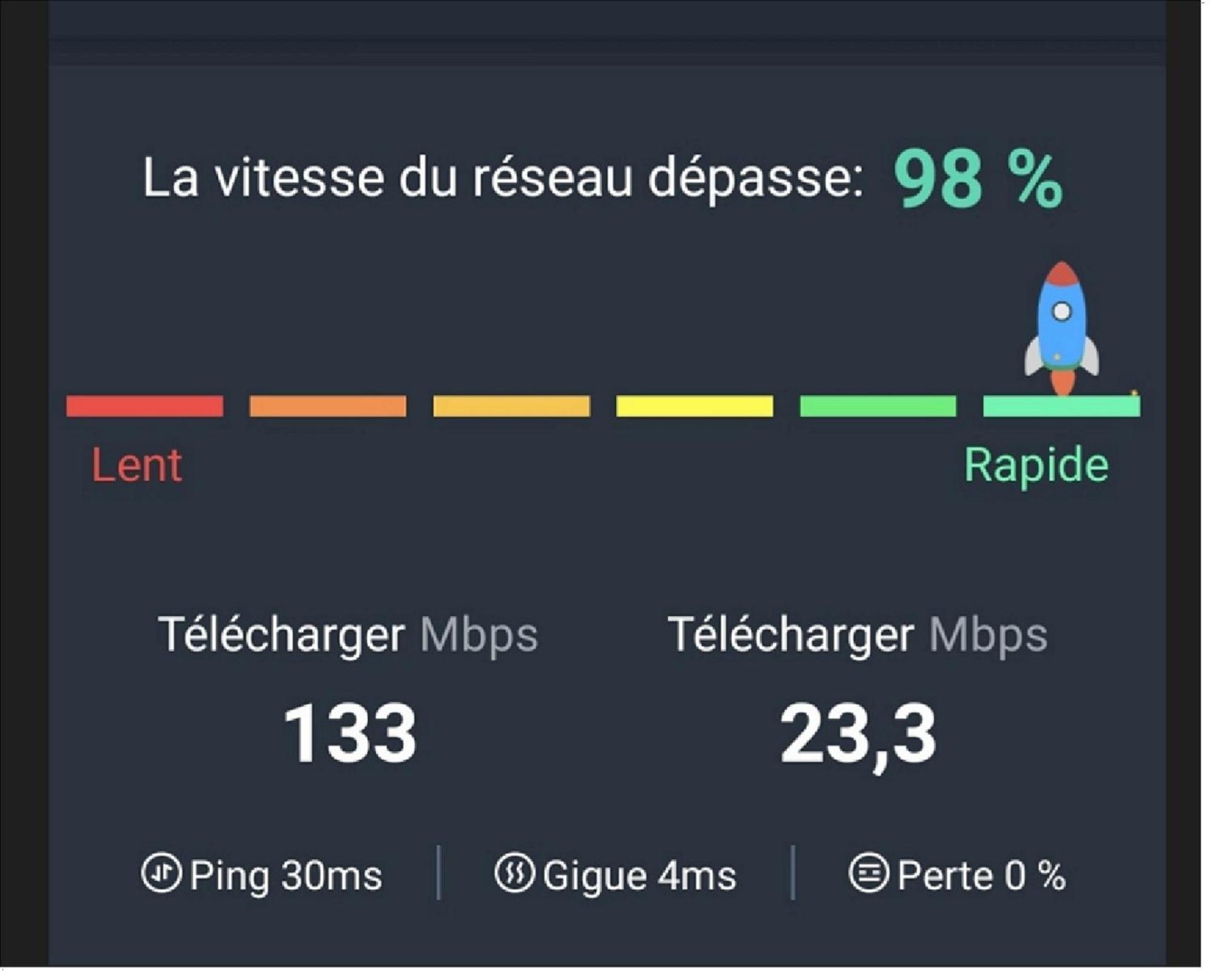 :) Spacieux T4 Aeroport, Ensoleille, Deco Soignee Blagnac Eksteriør billede
